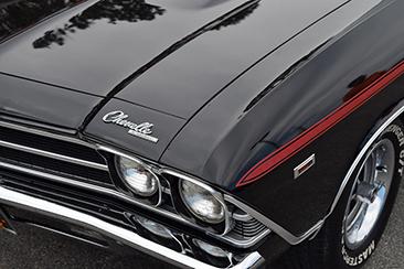 Chevrolet Chevelle – Classic Muscle Car 2020 Review